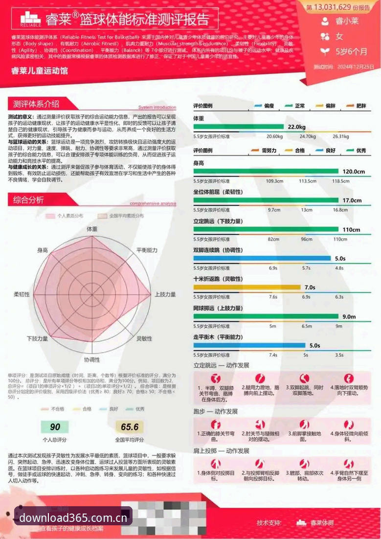 365体育平台主流体育app中文版评测：一份怀疑论者的实用检查清单
