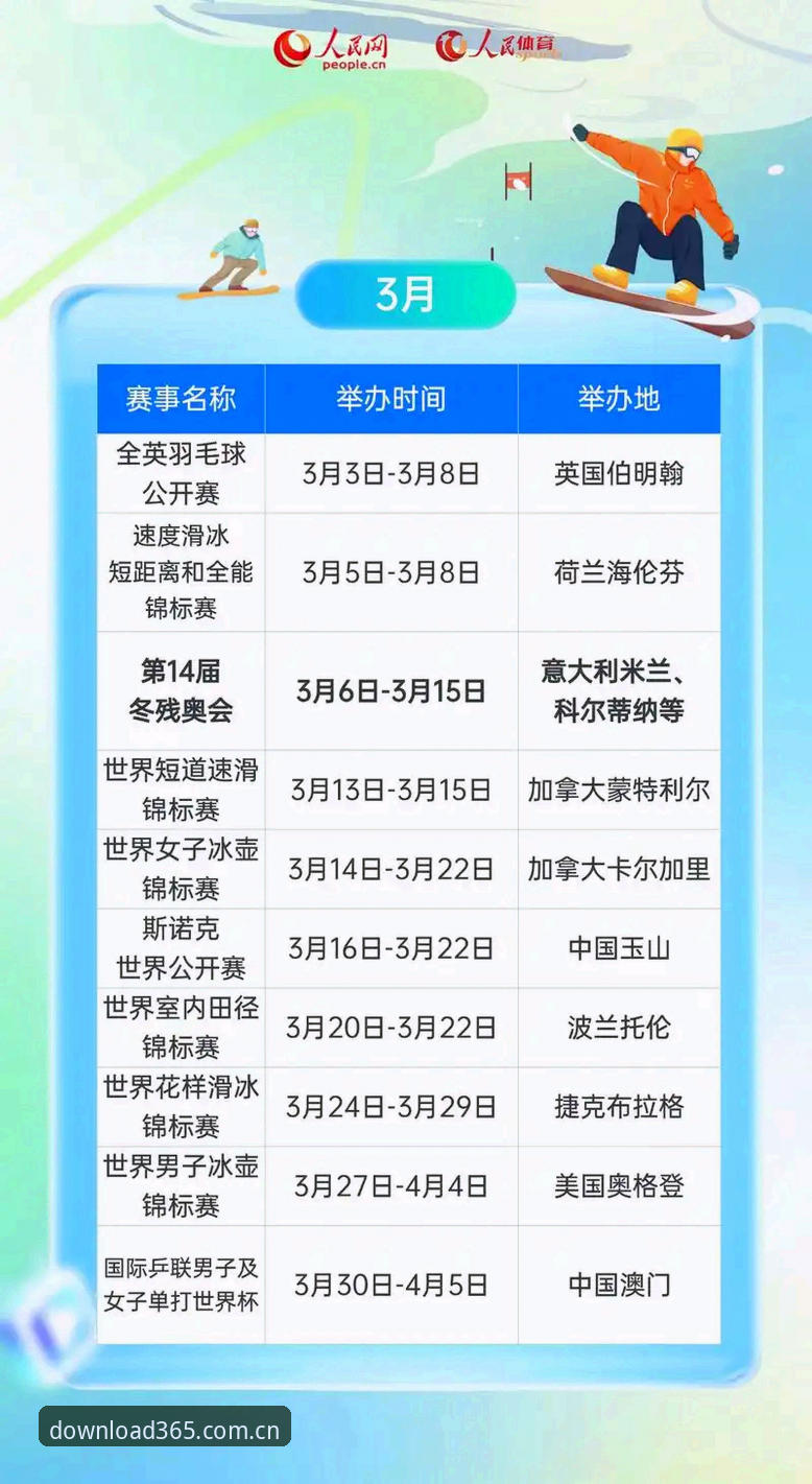 365体育平台数据查询实用技巧：从数据中心读出赛事规律